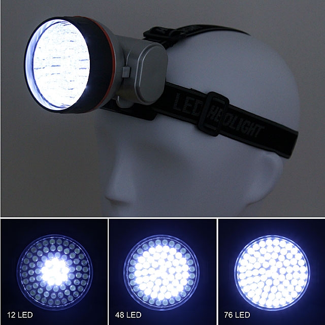 72-LED Headlight