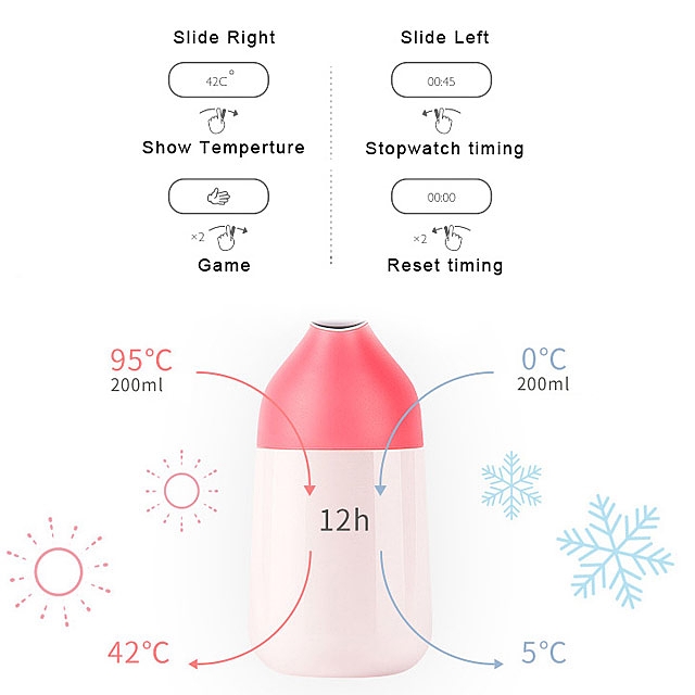 Mini Vacuum Insulation Bottle with Temperature Display
