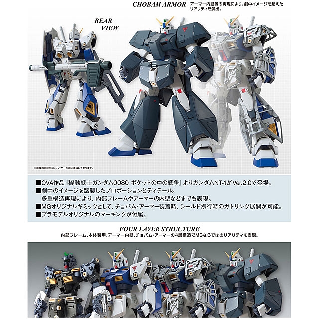 Bandai 1/100 MG Gundam NT-1 Ver.2.0