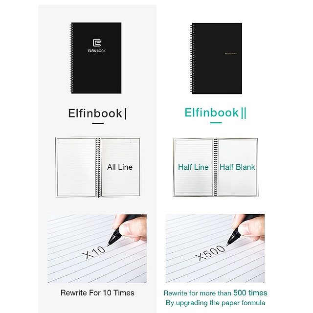 HOT Elfinbook 2.0 Microwave Smart Reusable Pen Erasable Notebook Bundles GY 