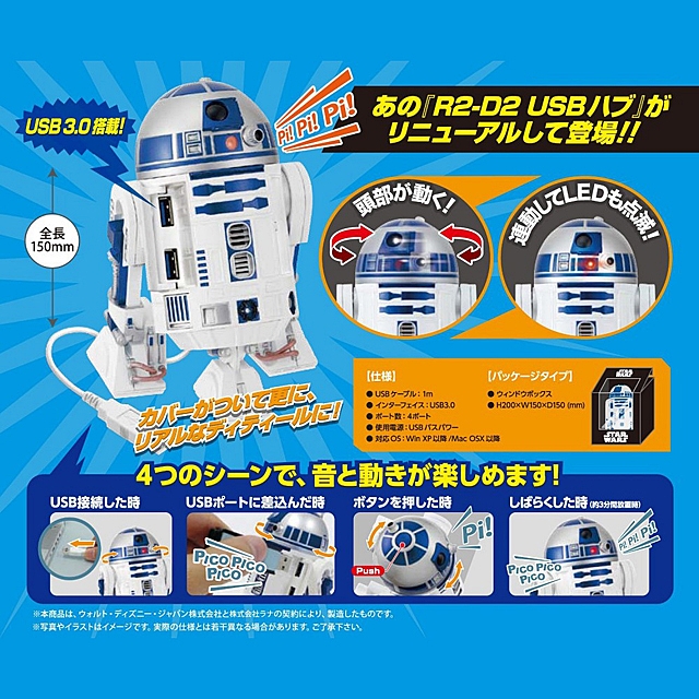 Star Wars R2-D2 USB 3.0 4-Port Hub