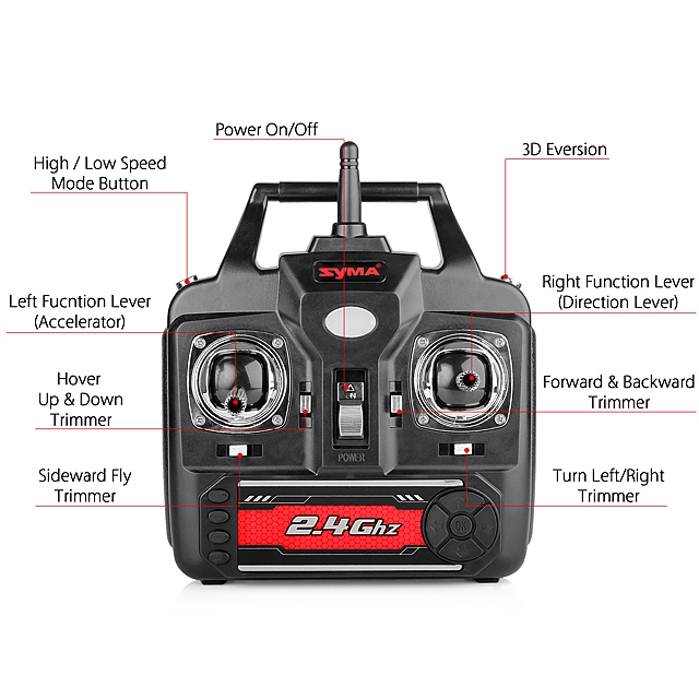 Syma X4A 2.4GHz 4CH 6 Axis RC Quadcopter